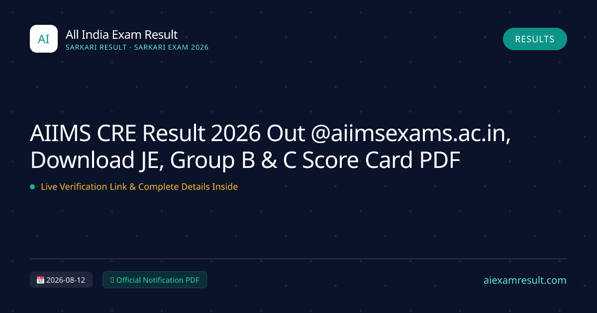AIIMS CRE Result 2026 Out @aiimsexams.ac.in, Download JE, Group B & C Score Card PDF